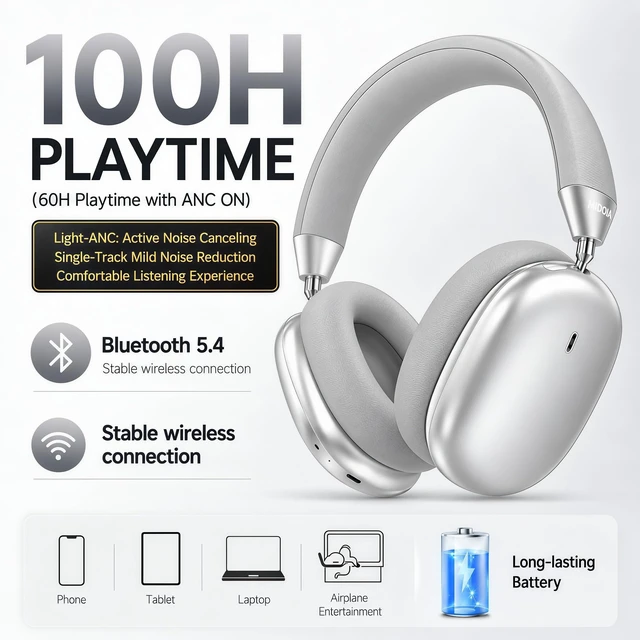 Alt view image 3 of 5 - Wireless Over Ear Headphones,Active Noise Cancelling,Bluetooth 100H,Silver