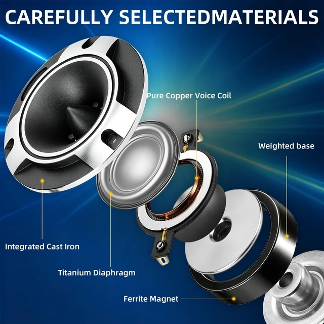 Alt view image 3 of 5 - BOYMUSCK 3.7 Inch Titanium Bullet Tweeter E