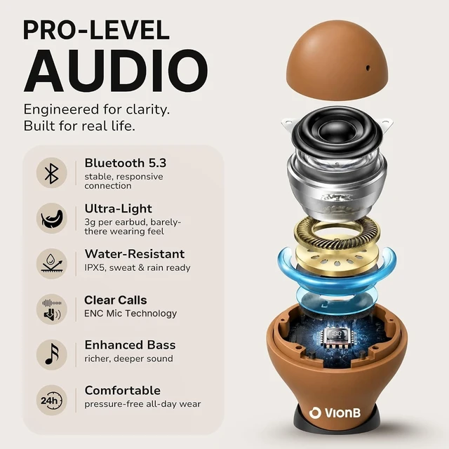 Alt view image 5 of 5 - VISOUND Air Skin Tones Invisible Earbuds for Small Ears - Wireless Bluetooth 5.4, Skin-Matching Mini Stemless Ear Buds, IPX5 Waterproof, Crystal Clear Calls (Golden Toffee)