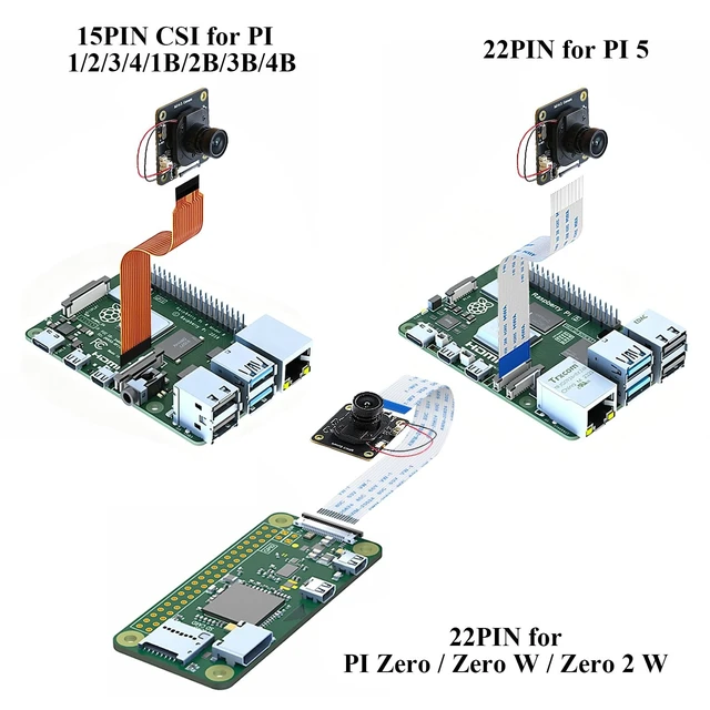 Alt view image 4 of 5 - IMX415 IR-Cut 8MP Camera, IMX415 Sensor 98 FOV Wide-Angle Lens with 22-22pin 15-22pin Cable, Compatible with Raspberry Pi 5 / 4B+ / 3B+ / 3B/ Zero