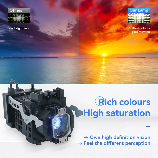 Alt view image 3 of 5 - ZMSTLAMP XL-2400 Original Quality for Sony KDF-E50A11E KDF-E50A12U KDF-42E2000 KDF-50E2000 KDF-46E2000 KDF-55E2000 KDF-E42A10 KDF-E50A10 Replacement Rear Projector TV Lamp
