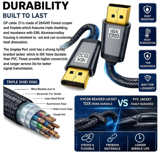 Alt view image 5 of 5 - BRENDAZ DisplayPort Cable 2.1 10-Ft. (2-Pack) 80Gbps, 6K@60Hz, 8K@240Hz, DP Cord, Compatible with RX 7900, RTX 5090 Gaming, Monitor, FreeSync, G-Sync, TV (2pk, 9.84-Feet.)