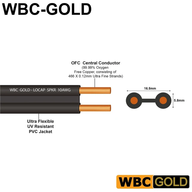 Alt view image 2 of 5 - WORLDS BEST CABLES 5 Foot WBC-GOLD-LOCAP-SPKR-10 AWG - Low-Capacitance - Low-Inductance - High Purity OFC - Audiophile HiFi Speaker Cable Pair with Eminence Gold Banana (x2) & Spade (x2) Plugs