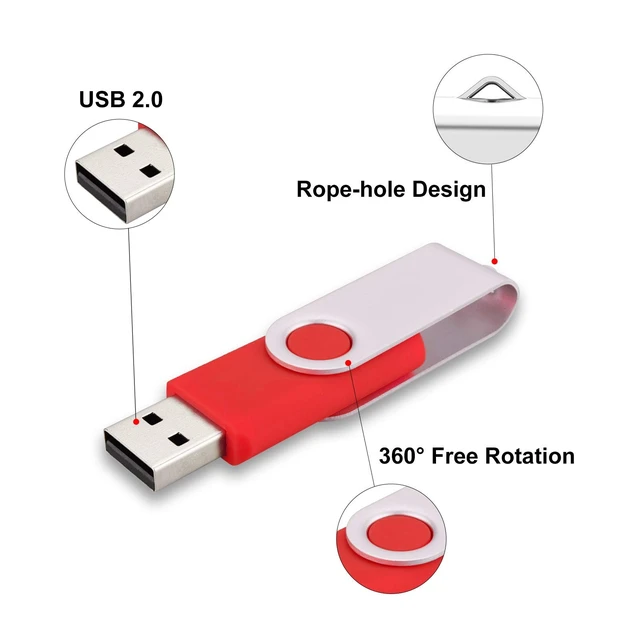 Alt view image 2 of 5 - Alihelan 10pcs 4GB USB Flash Drives USB 2.0 Thumb Drive Bulk Pack Swivel Memory Stick 4 GB Fold Storage Jump Drive Zip Drive, 10 Pack Red
