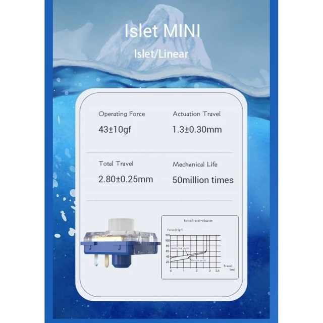 Alt view image 2 of 5 - Kailh Deep Sea Silent Low Profile Keyboard Switch Mechanical Keyboard Switch for Deep Sea Island Whale Landing MINI 1353Hitbox (30, Islet)