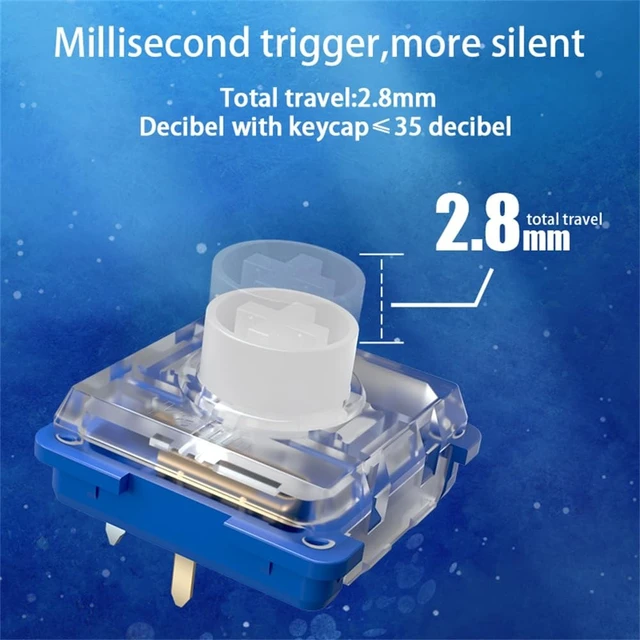 Alt view image 3 of 5 - Kailh Deep Sea Silent Low Profile Keyboard Switch Mechanical Keyboard Switch for Deep Sea Island Whale Landing MINI 1353Hitbox (30, Islet)