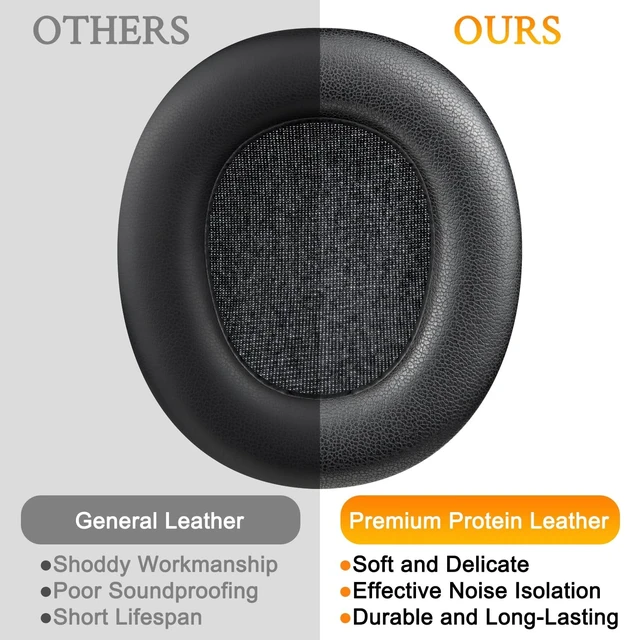 Alt view image 4 of 4 - SOULWIT Earpads for Arctis Nova Elite - Black
