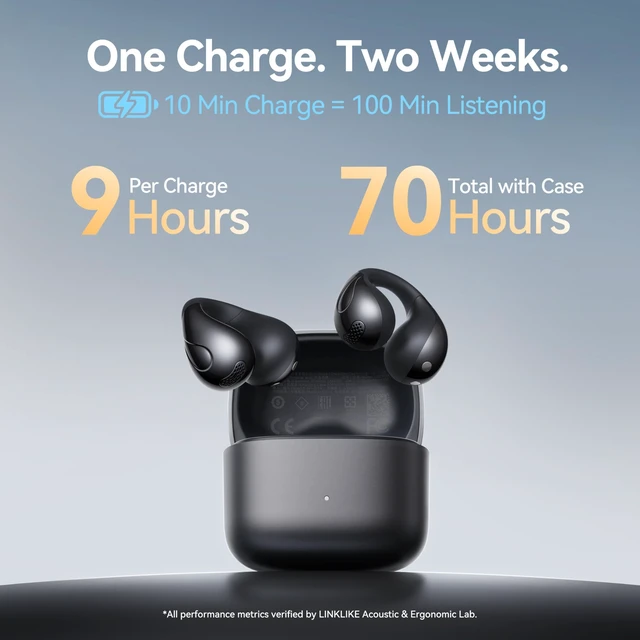Alt view image 4 of 5 - Linklike C-Flow Open Ear Clip-on EarbudsAll-Conditions Wearable TechGray