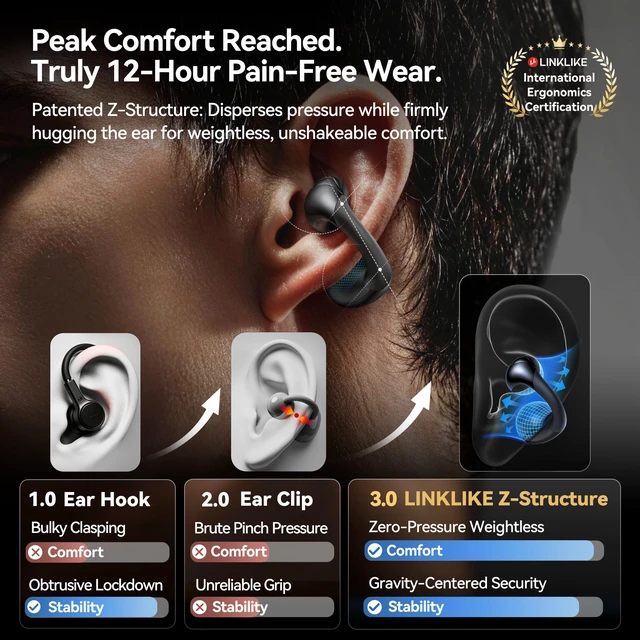 Alt view image 3 of 5 - Linklike C-Flow Open Ear Clip-on EarbudsAll-Conditions Wearable TechGray