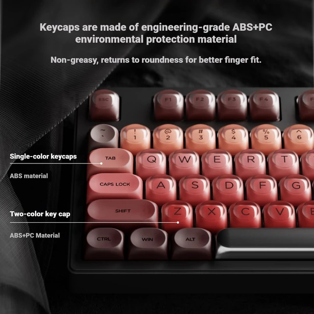 Alt view image 3 of 5 - Lipstick Jelly Keycaps, MOA Profile, Foundation PBT Round Key Caps-Red