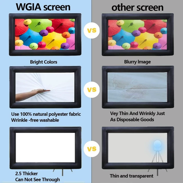 Alt view image 2 of 5 - WGIA 26ft Outdoor Inflatable Movie Screen, Blow Up Projector Screen with Air Blower, Tie-Downs, Repair Kit & Storage Bags, Support Front & Rear Projection Best for Movie Nights Backyards Pool Party