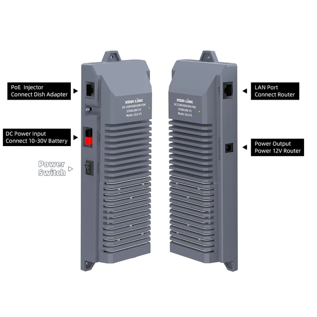 Alt view image 4 of 5 - XTAR EL6 V3 Starlink DC Conversion Kit for starlink gen 3, 12V to 57V, 4 in 1 Outdoor Fast InternetAnderson/POE/LAN/12V Router Interface, Maximize Power Conversion Efficiency, reducing Energy Loss