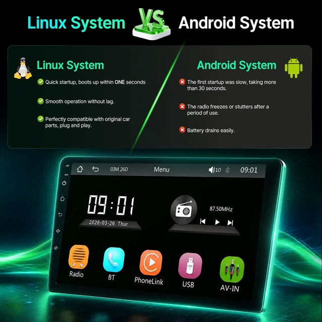 Alt view image 3 of 5 - Linux Car Radio for Toyota Sienna 2004-2010 Fast Boot Stereo (J.B.L Ver.)