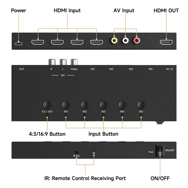 Alt view image 4 of 5 - Y.D.F 4 Way HDMI 2.0 Switcher + 1 RCA to HDMI Converter(2 in 1) 1 Way AV Composite CVBS Switch to HDMI Adapter Support 4:3/16:9 Switching for N64 NGC Wii Xbox PS2/3/4/5 Xbox Series/ONE Switch