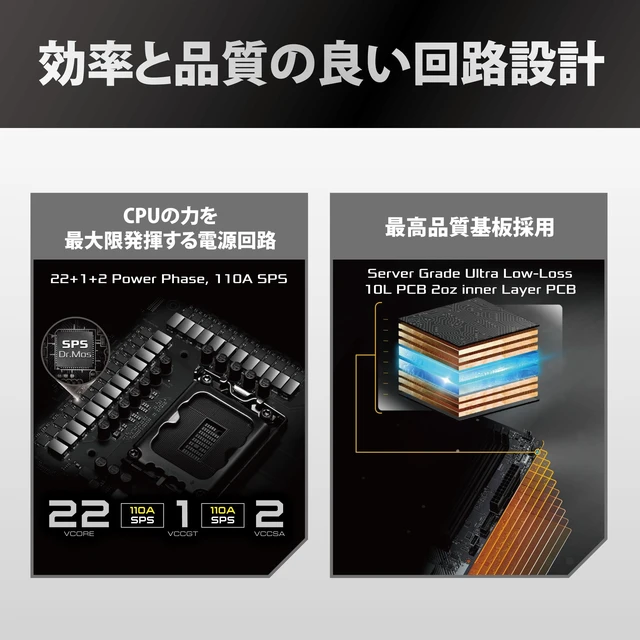 Alt view image 5 of 5 - ASRock Z890 Taichi OCF Intel Core Ultra LGA1851 RL-ILM ATX Motherboard DDR5 10133 MHz 128 GB WiFi 7 Thunderbolt