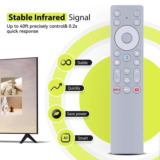 Alt view image 3 of 5 - RYQIF RC933A Replacement Voice Remote Control for TCL QM8K QD-Mini LED 4K UHD Google Smart TV 75QM8K 65QM8K 85QM8K 98QM8K 65C8K 75C89K 75Q8CX7 Q8CX7 85Q8CX7 98Q8CX7 RC813A-No Backlight