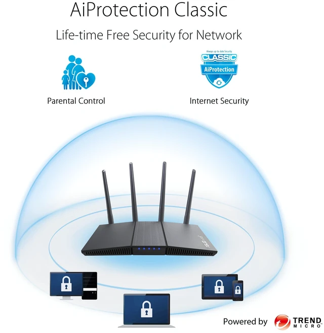 Alt view image 5 of 5 - ASUS RT-AX1800S Dual Band WiFi 6 Extendable Router, Subscription-Free Network Security, Parental Control, Built-in VPN, AiMesh Compatible, Gaming & Streaming, Smart Home