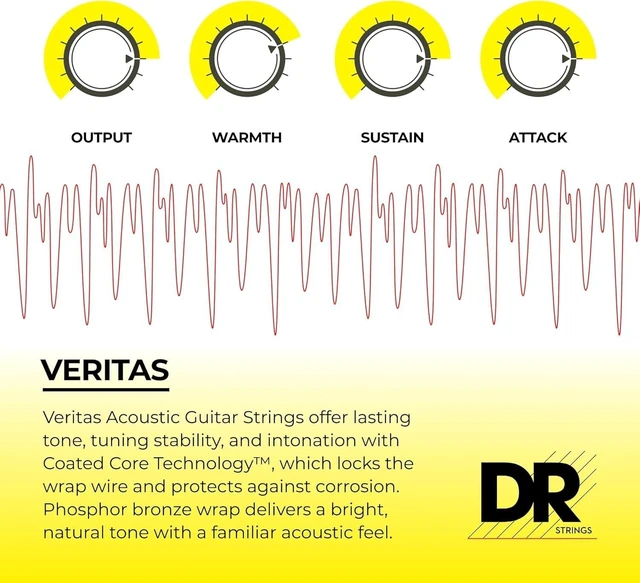 Alt view image 3 of 4 - DR Strings VTA-11 Veritas Acoustic Guitar Strings - .011-.050 Custom Light (3-pack)