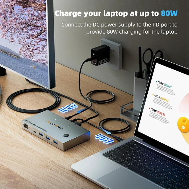 Alt view image 3 of 5 - USB-C KVM Switch 2 Laptops 2 Monitors, 4K@60Hz Dual Monitor KVM Switch Sharing 2 Screens and 4 USB3.0 Devices, with 100W PD,Wired Remote Control and USB C Cables