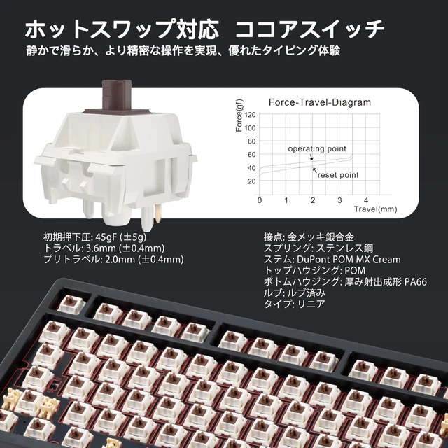 Alt view image 5 of 5 - KIBU WOBKEY Rainy75 75% Tri-Mode Mechanical Keyboard, CNC Aluminum Custom Wireless Keyboard, Hot Swappable, VIA Programmable,Cocoa Switch, RGB Backlit,BT/2.4G/Wired for Mac/Win(Pro Black)