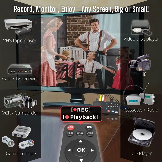 Alt view image 3 of 5 - ClonerAlliance ViewLite AV, Portable Analog to Digital MP4/MP3 Video & Audio Converter with Remote. Capture CVBS/S-Video/RCA/Composite. VHS/Set-top TV Box/Retro Gaming/Hi8 Recorder. No PC Required.