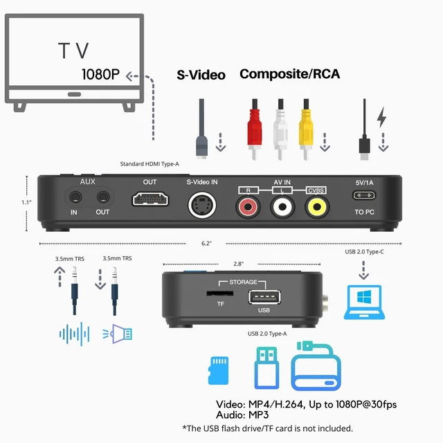 Alt view image 4 of 5 - ClonerAlliance ViewLite AV, Portable Analog to Digital MP4/MP3 Video & Audio Converter with Remote. Capture CVBS/S-Video/RCA/Composite. VHS/Set-top TV Box/Retro Gaming/Hi8 Recorder. No PC Required.