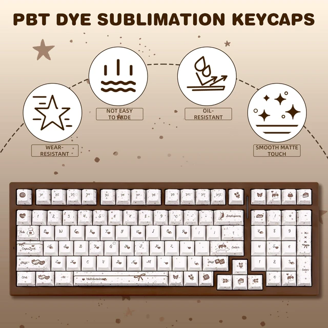 Alt view image 5 of 5 - KEYFLICK PBT Chocolate Crunch Brown Keycaps Cute Key Cap 145 Keys MX Switch