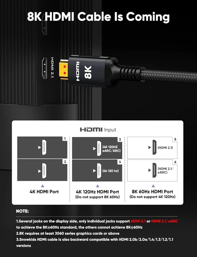 Alt view image 2 of 5 - Snowkids 8K HDMI Fiber Optic Cable Long 2.1 40 FT,48Gbps UHD Unidirectional