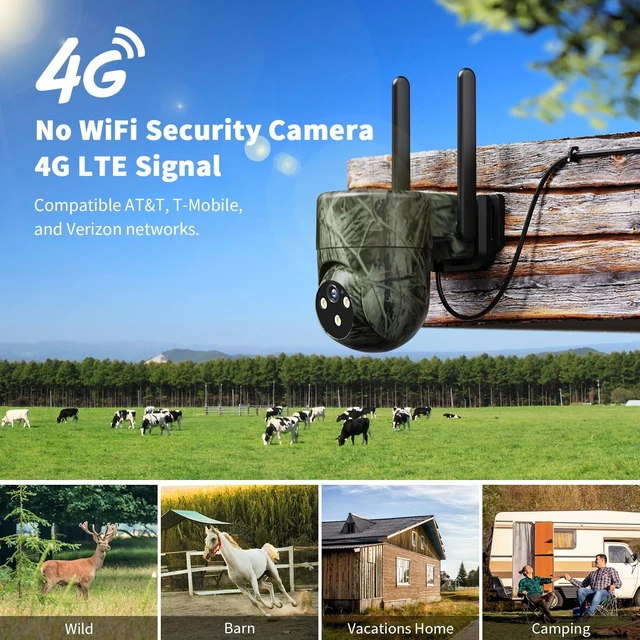 Alt view image 4 of 5 - LIWAN Wired 4G LTE Cellular Security Camera, No WiFi Needed, 32GB, Green