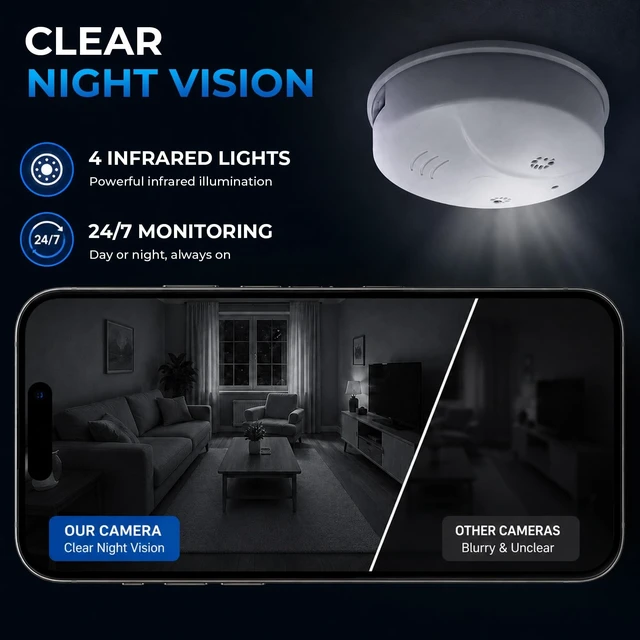 Alt view image 2 of 5 - Zerxinxyly HD 1080P Camera Smoke Detector, WiFi Mini Small Nanny Cam with Motion Detection, Indoor Wireless Surveillance for Home Security/Office with app