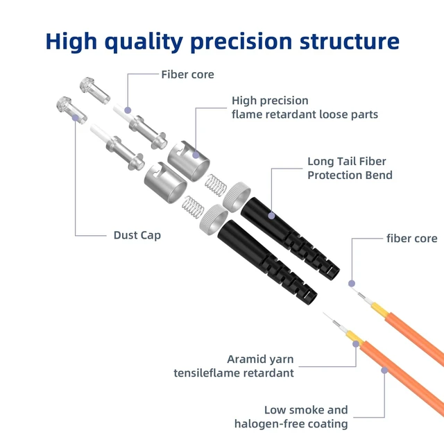 Alt view image 2 of 5 - lidkew Fiber Optic Cable Duplex ST to ST OM1 62.5/125m Multimode Fiber Patch Cable 25M/82FT ST/UPC to ST/UPC Fiber Optical Jumper Cord LSZH Orange Jacket