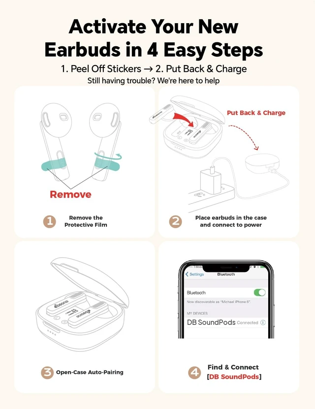 Alt view image 5 of 5 - dbsono True Wireless Earbuds Bluetooth Headphones: Ultra-Lightweight White
