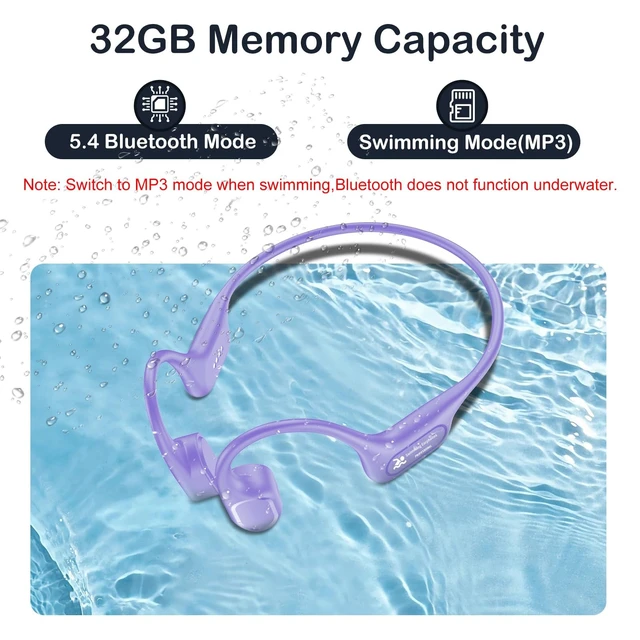 Alt view image 5 of 5 - RELAXYO Bone Conduction Swimming Headphones, IP68 Waterproof Swimming Headphones, Open Ear Headphones with 32GB MP3, Bluetooth 5.4 Underwater Earbuds for Marathon Swimming Running