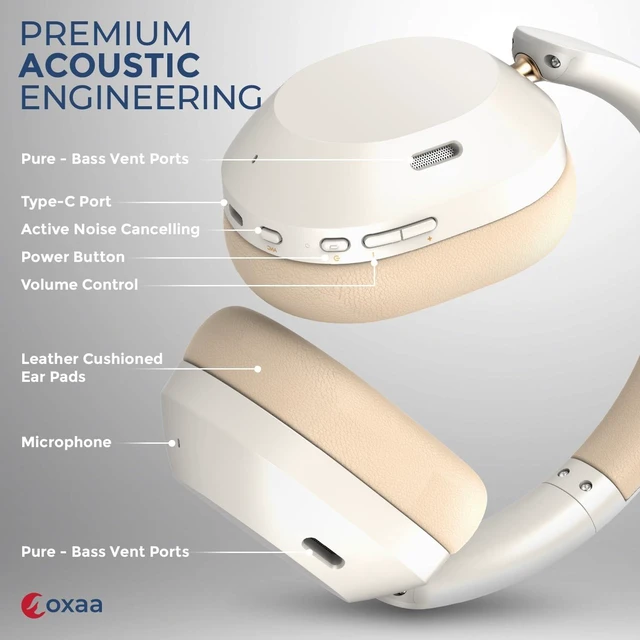 Alt view image 5 of 5 - OXAA Headphones Wireless Headset with Deep Bass, 43dB Active Noise Cancelling Headphones for Adults, Wireless Headphones with 70H Battery, Fast Charging, Low-Latency Audio, Over-Ear Desi