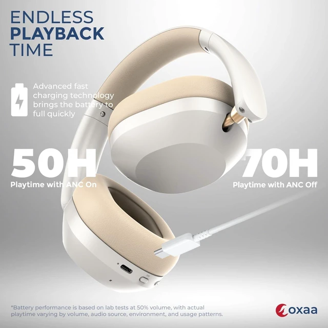 Alt view image 3 of 5 - OXAA Headphones Wireless Headset with Deep Bass, 43dB Active Noise Cancelling Headphones for Adults, Wireless Headphones with 70H Battery, Fast Charging, Low-Latency Audio, Over-Ear Desi