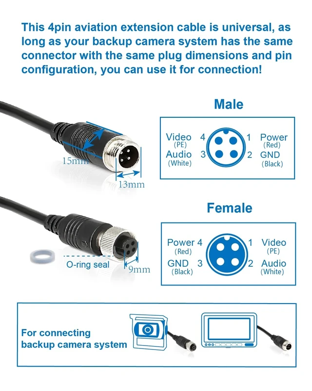 Alt view image 2 of 5 - STONVUE 4 Pin Backup Camera Cable with Corrugated Tube Cover (33FT/10M)