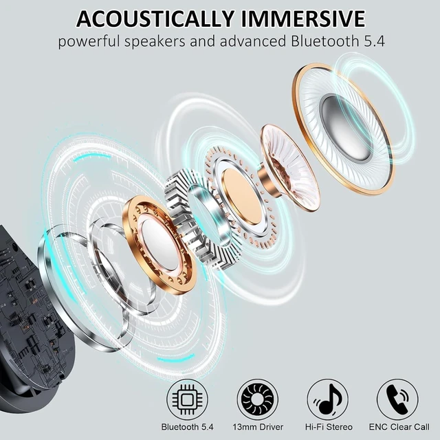 Alt view image 2 of 5 - 2026 Wireless Earbuds, Bluetooth 5.4 Headphones Sports, 50 Playback Over-Ear buds with 4 ENC Noise Cancelling Mics Deep Bass Fitness Earphones Gym Running Workout, IP7 Headset with Earhook LED