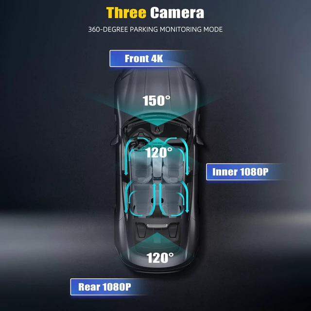 Alt view image 5 of 5 - 4K 3 Channel Dash Cam Front and Rear Inside 3.16 Inch Dash Camera for Cars