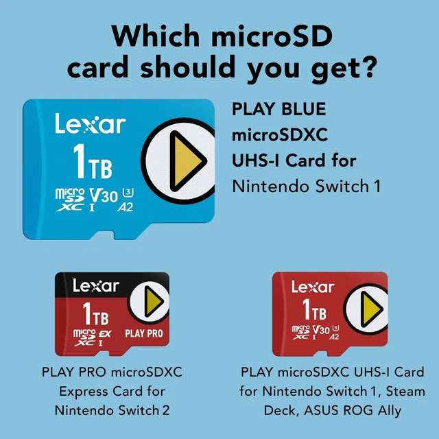 Alt view image 2 of 5 - Lexar 512GB Play Blue Micro SD Card, 160MB/s Read, 4K, V30, UHS-I, A2