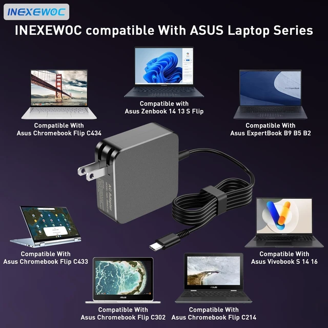 Alt view image 3 of 5 - INEXEWOC 65W 45W USB C Laptop Charger Compatible with Asus Zenbook 14 13 S Flip, Chromebook Flip C434 C433 C302 C214, ExpertBook B9 B5 B2, Vivobook S 14 16, Type C Fast Charging Power Adapter Cord