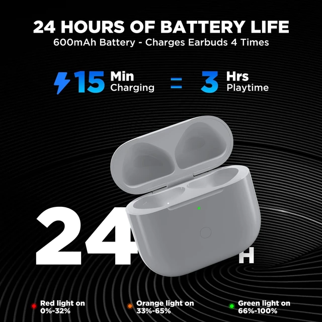 Alt view image 3 of 5 - Wireless Charging Case Replacement Compatible with AirPods 4rd