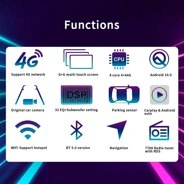 Alt view image 4 of 5 - 12.1'' Central Multimidia Compatible with Tesla Toyota Fortuner Hilux Sw4 Revo 2010 2011 2012 2013 2014 2015 Screen Android Player Accessories RAM 8G ROM 128G(auto airconditioner only)
