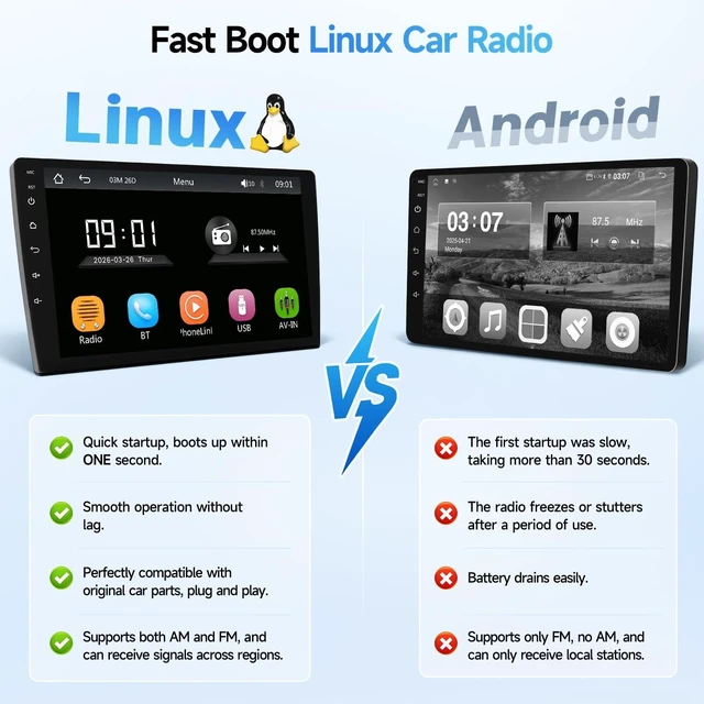 Alt view image 4 of 5 - Linux Car Radio for Ford Transit 2013 2014 2015 2016 2017 2018 2019