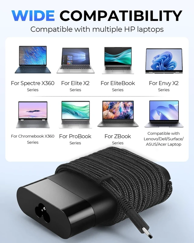 Alt view image 5 of 5 - STHWU 90W USB C Laptop Charger Compatible with HP, Power Adapter with Cord