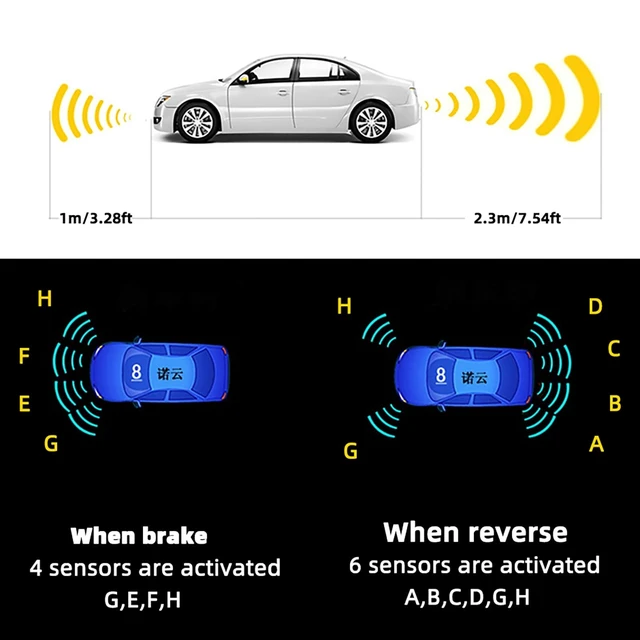 Alt view image 5 of 5 - Front & Rear 8 Parking Sensor Kit with LCD Display Parktronic 22mm Probes Reverse Backup Radar System Distance Detection Sound Warning for Vehicle car SUV
