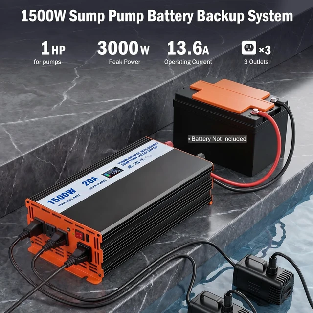 Alt view image 2 of 5 - Sump Pump Battery Backup System, 1500W Pure Sine Wave Inverter with LCD Display, Auto Switches to Battery Power for Continuous Sump Pump Operation, for Basement Flood Protection&Power Outage Emergency