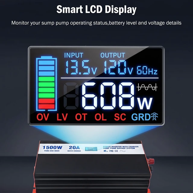 Alt view image 5 of 5 - Sump Pump Battery Backup System, 1500W Pure Sine Wave Inverter with LCD Display, Auto Switches to Battery Power for Continuous Sump Pump Operation, for Basement Flood Protection&Power Outage Emergency