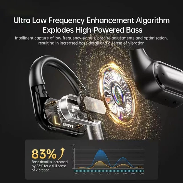 Alt view image 5 of 5 - KENKUO AI Translation Earbuds Real time,144 Language & Accent Translator Earbuds, Translator Device with APP Translation Headphones audifonos traductores ingles espanol for Travel Business Learning