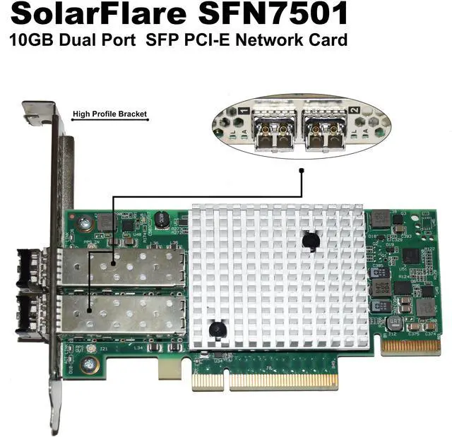 Main image of Solar Flare 2-Port 10GbE SFP+ PCIe 3.0 Server Adapter S7120 SFC9120 SFN7501