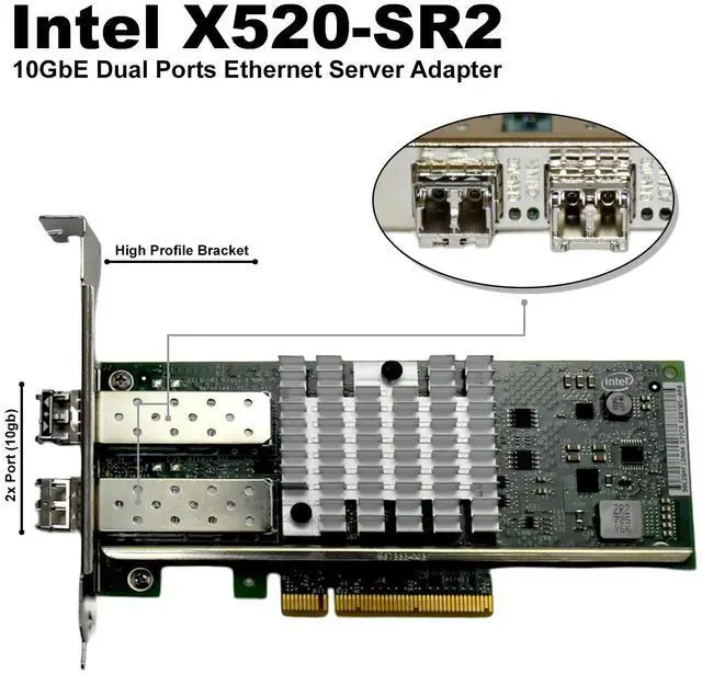 Main image of Intel Dual-Port 10GbE SFP+ Network Adapter 82599 Chipset High-Profile Bracket E10G42BFSR